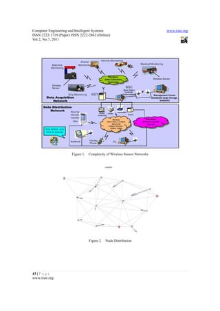 Computer Engineering and Intelligent Systems                                www.iiste.org
ISSN 2222-1719 (Paper) ISSN 2222-2863 (Online)
Vol 2, No.7, 2011




                       Figure 1.   Complexity of Wireless Sensor Networks




                        Figure 1. Complexity of Wireless Sensor Networks




                                   Figure 2.   Node Distribution




43 | P a g e
www.iiste.org
 