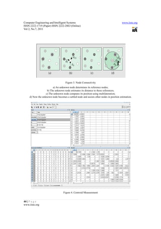 Computer Engineering and Intelligent Systems                                             www.iiste.org
ISSN 2222-1719 (Paper) ISSN 2222-2863 (Online)
Vol 2, No.7, 2011




                                     Figure 3. Node Connectivity
                        a) An unknown node determines its reference nodes;
                   b) The unknown node estimates its distance to these references;
                  c) The unknown node computes its position using multilateration;
    d) Now the unknown node becomes a settled node and assists other nodes in position estimation.




                                   Figure 4. Centroid Measurement


44 | P a g e
www.iiste.org
 