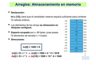 Explicacion de como usar e implementar arreglos en c++ | PDF