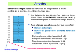 Explicacion de como usar e implementar arreglos en c++ | PDF
