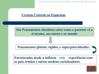 FACULDADE DA FUNDAÇÃO EDUCACIONAL DE ARAÇATUBA
Crenças Centrais ou Esquemas
São Pensamentos absolutos sobre como o paciente vê a
si mesmo, aos outros e ao mundo
Pensamentos globais, rígidos, e supergeneralizados
Estruturados desde a infância experiências com
os pais, irmãos e outros modelos socializadores
 