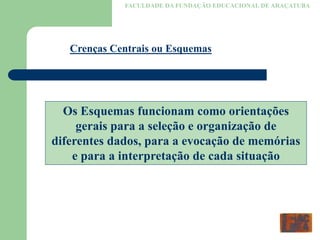 FACULDADE DA FUNDAÇÃO EDUCACIONAL DE ARAÇATUBA
Crenças Centrais ou Esquemas
Os Esquemas funcionam como orientações
gerais para a seleção e organização de
diferentes dados, para a evocação de memórias
e para a interpretação de cada situação
 
