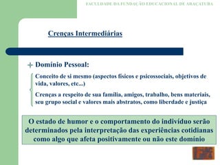 FACULDADE DA FUNDAÇÃO EDUCACIONAL DE ARAÇATUBA
Crenças Intermediárias
Domínio Pessoal:
Conceito de si mesmo (aspectos físicos e psicossociais, objetivos de
vida, valores, etc...)
Crenças a respeito de sua família, amigos, trabalho, bens materiais,
seu grupo social e valores mais abstratos, como liberdade e justiça
O estado de humor e o comportamento do indivíduo serão
determinados pela interpretação das experiências cotidianas
como algo que afeta positivamente ou não este domínio
 