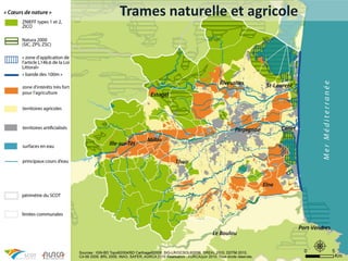 Trames naturelle et agricole
 