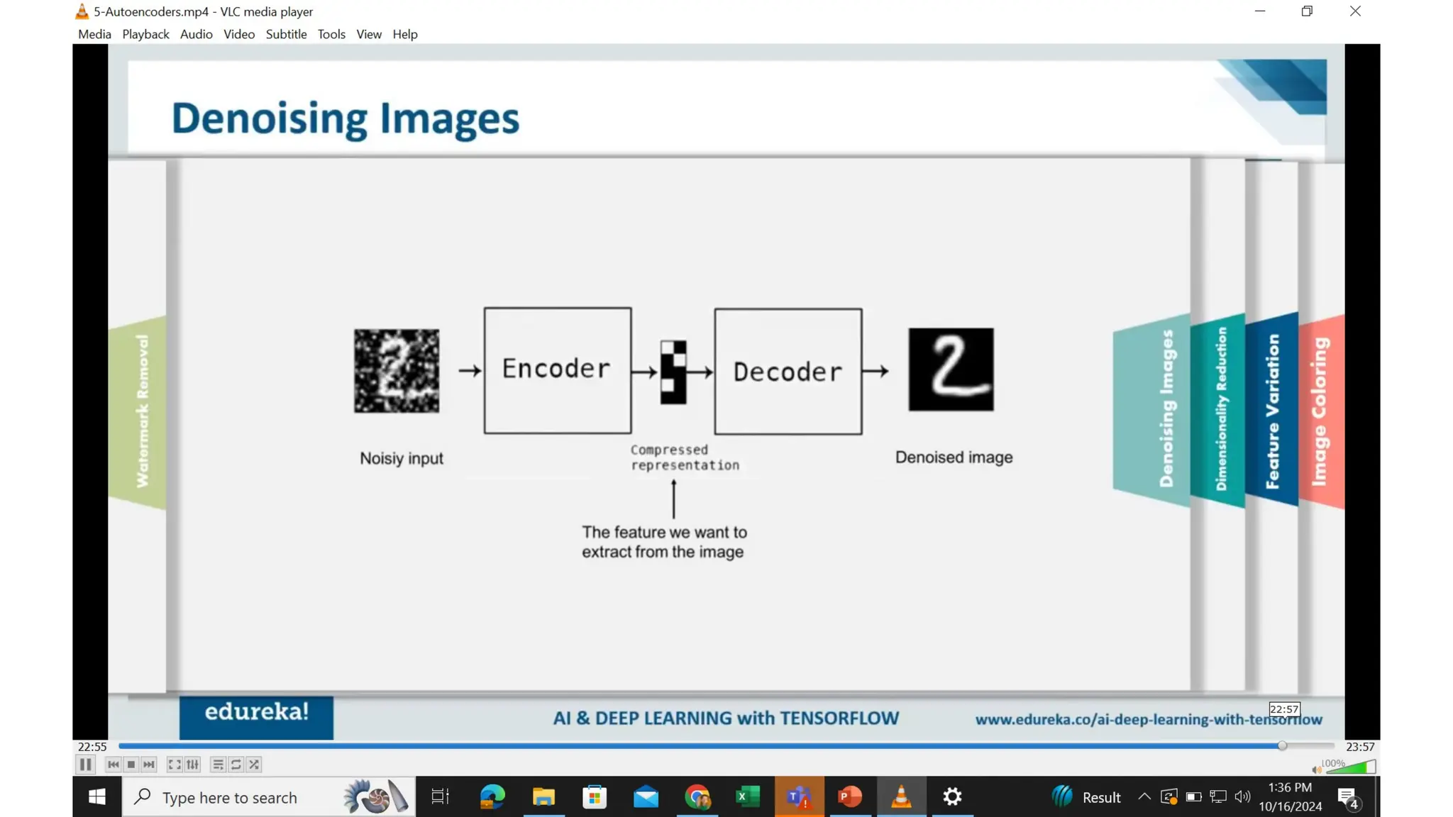 AUTO ENCODERS (Deep Learning fundamentals) | PPTX