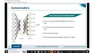 Auto Encoder Slide AUTO ENCODERS (Deep Learning fundamentals) | PPTX