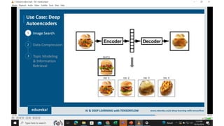 Auto Encoder Slide AUTO ENCODERS (Deep Learning fundamentals) | PPTX