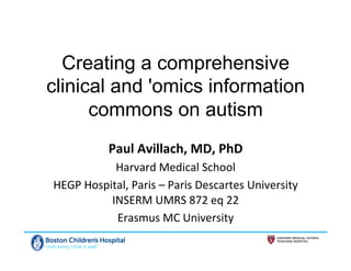 Creating a comprehensive
clinical and 'omics information
commons on autism
Paul	
  Avillach,	
  MD,	
  PhD	
  
Harvard	
  Medical	
  School	
  
HEGP	
  Hospital,	
  Paris	
  –	
  Paris	
  Descartes	
  University	
  
INSERM	
  UMRS	
  872	
  eq	
  22	
  
Erasmus	
  MC	
  University	
  

 