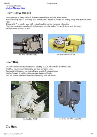 5 axis machining | PDF