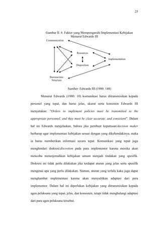 25
Gambar II. 6. Faktor yang Mempengaruhi Implementasi Kebijakan
Menurut Edwards III
Sumber: Edwards III (1980: 148)
Menurut Edwards (1980: 10) komunikasi harus ditransmisikan kepada
personel yang tepat, dan harus jelas, akurat serta konsisten Edwards III
menyatakan: “Orders to implement policies must be transmitted to the
appropriate personnel, and they must be clear accurate, and consistent”. Dalam
hal ini Edwards menjelaskan, bahwa jika pembuat keputusan/decision maker
berharap agar implementasi kebijakan sesuai dengan yang dikehendakinya, maka
ia harus memberikan informasi secara tepat. Komunikasi yang tepat juga
menghindari diskresi/discretion pada para implementor karena mereka akan
mencoba menerjemahkan kebijakan umum menjadi tindakan yang spesifik.
Diskresi ini tidak perlu dilakukan jika terdapat aturan yang jelas serta spesifik
mengenai apa yang perlu dilakukan. Namun, aturan yang terlalu kaku juga dapat
menghambat implementasi karena akan menyulitkan adaptasi dari para
implementor. Dalam hal ini diperlukan kebijakan yang ditransmisikan kepada
agen pelaksana yang tepat, jelas, dan konsisten, tetapi tidak menghalangi adaptasi
dari para agen pelaksana tersebut.
Communication
Bureaucratic
Structure
Resources
Disposition
Implementation
 