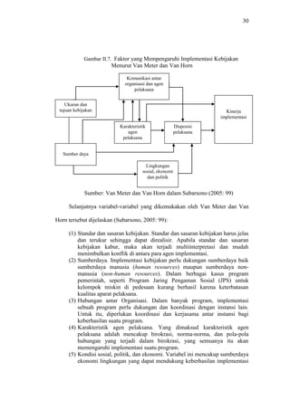 30
Gambar II.7. Faktor yang Mempengaruhi Implementasi Kebijakan
Menurut Van Meter dan Van Horn
Sumber: Van Meter dan Van Horn dalam Subarsono (2005: 99)
Selanjutnya variabel-variabel yang dikemukakan oleh Van Meter dan Van
Horn tersebut dijelaskan (Subarsono, 2005: 99):
(1) Standar dan sasaran kebijakan. Standar dan sasaran kebijakan harus jelas
dan terukur sehingga dapat direalisir. Apabila standar dan sasaran
kebijakan kabur, maka akan terjadi multiinterpretasi dan mudah
menimbulkan konflik di antara para agen implementasi.
(2) Sumberdaya. Implementasi kebijakan perlu dukungan sumberdaya baik
sumberdaya manusia (human resources) maupun sumberdaya non-
manusia (non-human resources). Dalam berbagai kasus program
pemerintah, seperti Program Jaring Pengaman Sosial (JPS) untuk
kelompok miskin di pedesaan kurang berhasil karena keterbatasan
kualitas aparat pelaksana.
(3) Hubungan antar Organisasi. Dalam banyak program, implementasi
sebuah program perlu dukungan dan koordinasi dengan instansi lain.
Untuk itu, diperlukan koordinasi dan kerjasama antar instansi bagi
keberhasilan suatu program.
(4) Karakteristik agen pelaksana. Yang dimaksud karakteristik agen
pelaksana adalah mencakup birokrasi, norma-norma, dan pola-pola
hubungan yang terjadi dalam birokrasi, yang semuanya itu akan
memengaruhi implementasi suatu program.
(5) Kondisi sosial, politik, dan ekonomi. Variabel ini mencakup sumberdaya
ekonomi lingkungan yang dapat mendukung keberhasilan implementasi
Komunikasi antar
organisasi dan agen
pelaksana
Ukuran dan
tujuan kebijakan
Karakteristik
agen
pelaksana
Disposisi
pelaksana
Sumber daya
Lingkungan
sosial, ekonomi
dan politik
Kinerja
implementasi
 