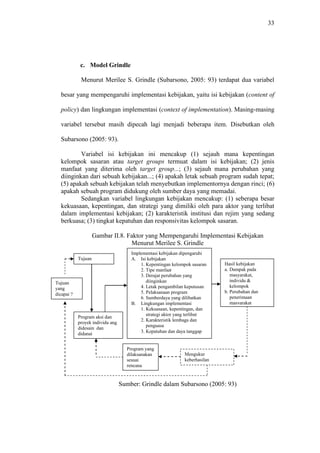 33
c. Model Grindle
Menurut Merilee S. Grindle (Subarsono, 2005: 93) terdapat dua variabel
besar yang mempengaruhi implementasi kebijakan, yaitu isi kebijakan (content of
policy) dan lingkungan implementasi (context of implementation). Masing-masing
variabel tersebut masih dipecah lagi menjadi beberapa item. Disebutkan oleh
Subarsono (2005: 93).
Variabel isi kebijakan ini mencakup (1) sejauh mana kepentingan
kelompok sasaran atau target groups termuat dalam isi kebijakan; (2) jenis
manfaat yang diterima oleh target group...; (3) sejauh mana perubahan yang
diinginkan dari sebuah kebijakan...; (4) apakah letak sebuah program sudah tepat;
(5) apakah sebuah kebijakan telah menyebutkan implementornya dengan rinci; (6)
apakah sebuah program didukung oleh sumber daya yang memadai.
Sedangkan variabel lingkungan kebijakan mencakup: (1) seberapa besar
kekuasaan, kepentingan, dan strategi yang dimiliki oleh para aktor yang terlibat
dalam implementasi kebijakan; (2) karakteristik institusi dan rejim yang sedang
berkuasa; (3) tingkat kepatuhan dan responsivitas kelompok sasaran.
Gambar II.8. Faktor yang Mempengaruhi Implementasi Kebijakan
Menurut Merilee S. Grindle
Sumber: Grindle dalam Subarsono (2005: 93)
Implementasi kebijakan dipengaruhi
A. Isi kebijakan
1. Kepentingan kelompok sasaran
2. Tipe manfaat
3. Derajat perubahan yang
diinginkan
4. Letak pengambilan keputusan
5. Pelaksanaan program
6. Sumberdaya yang dilibatkan
B. Lingkungan implementasi
1. Kekuasaan, kepentingan, dan
strategi aktor yang terlibat
2. Karakteristik lembaga dan
penguasa
3. Kepatuhan dan daya tanggap
Hasil kebijakan
a. Dampak pada
masyarakat,
individu &
kelompok
b. Perubahan dan
penerimaan
masyarakat
Tujuan
yang
dicapai ?
Tujuan
Kebijakan
Program aksi dan
proyek individu ang
didesain dan
didanai
Program yang
dilaksanakan
sesuai
rencana
Mengukur
keberhasilan
 