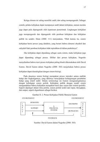 17
Ketiga elemen ini saling memiliki andil, dan saling mempengaruhi. Sebagai
contoh, pelaku kebijakan dapat mempunyai andil dalam kebijakan, namun mereka
juga dapat pula dipengaruhi oleh keputusan pemerintah. Lingkungan kebijakan
juga mempengaruhi dan dipengaruhi oleh pembuat kebijakan dan kebijakan
publik itu sendiri. Dunn (2000: 111) menyatakan, “Oleh karena itu, sistem
kebijakan berisi proses yang dialektis, yang berarti bahwa dimensi obyektif dan
subyektif dari pembuat kebijakan tidak tepisahkan di dalam prakteknya”.
Jika kebijakan dapat dipandang sebagai suatu sistem, maka kebijakan juga
dapat dipandang sebagai proses. Dilihat dari proses kebijakan, Nugroho
menyebutkan bahwa teori proses kebijakan paling klasik dikemukakan oleh David
Easton. David Easton dalam Nugroho (2008: 383) menjelaskan bahwa proses
kebijakan dapat dianalogikan dengan sistem biologi.
Pada dasarnya sistem biologi merupakan proses interaksi antara mahluk
hidup dan lingkungannya, yang akhirnya menciptakan kelangsungan perubahan
hidup yang relatif stabil. Dalam terminologi ini Easton menganalogikannya
dengan kehidupan sistem politik. Kebijakan publik dengan model sistem
mengandaikan bahwa kebijakan merupakan hasil atau output dari sistem (politik).
Seperti dipelajari dalam ilmu politik, sistem politik terdiri dari input, throughput,
dan output, seperti digambaran sebagai berikut.
Gambar II. 2. Proses Kebijakan Publik Menurut Easton
Sumber: David Easton dalam Nugroho (2008: 383)
A
POLITICAL
SYSTEM
I
N
P
U
T
O
U
T
P
U
T
ENVIRONMENT ENVIRONMENT
DEMANDS
SUPPORT
DECISIONS
OR POLICIES
FEEDBACK
 