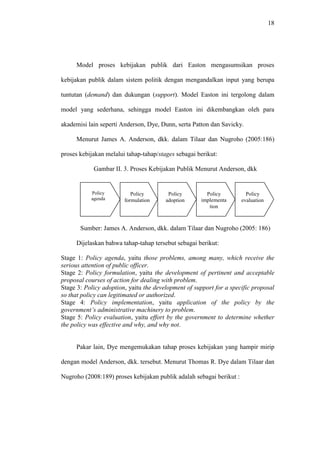 18
Model proses kebijakan publik dari Easton mengasumsikan proses
kebijakan publik dalam sistem politik dengan mengandalkan input yang berupa
tuntutan (demand) dan dukungan (support). Model Easton ini tergolong dalam
model yang sederhana, sehingga model Easton ini dikembangkan oleh para
akademisi lain seperti Anderson, Dye, Dunn, serta Patton dan Savicky.
Menurut James A. Anderson, dkk. dalam Tilaar dan Nugroho (2005:186)
proses kebijakan melalui tahap-tahap/stages sebagai berikut:
Gambar II. 3. Proses Kebijakan Publik Menurut Anderson, dkk
Sumber: James A. Anderson, dkk. dalam Tilaar dan Nugroho (2005: 186)
Dijelaskan bahwa tahap-tahap tersebut sebagai berikut:
Stage 1: Policy agenda, yaitu those problems, among many, which receive the
serious attention of public officer.
Stage 2: Policy formulation, yaitu the development of pertinent and acceptable
proposal courses of action for dealing with problem.
Stage 3: Policy adoption, yaitu the development of support for a specific proposal
so that policy can legitimated or authorized.
Stage 4: Policy implementation, yaitu application of the policy by the
government’s administrative machinery to problem.
Stage 5: Policy evaluation, yaitu effort by the government to determine whether
the policy was effective and why, and why not.
Pakar lain, Dye mengemukakan tahap proses kebijakan yang hampir mirip
dengan model Anderson, dkk. tersebut. Menurut Thomas R. Dye dalam Tilaar dan
Nugroho (2008:189) proses kebijakan publik adalah sebagai berikut :
Policy
agenda
Policy
formulation
Policy
adoption
Policy
implementa
tion
Policy
evaluation
 