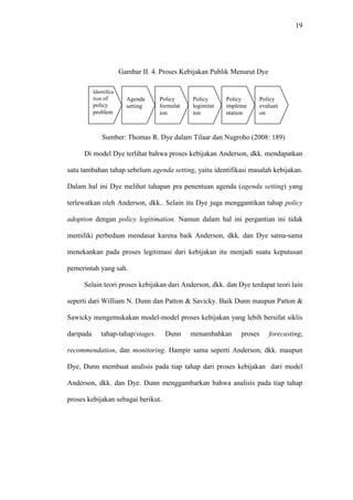 19
Gambar II. 4. Proses Kebijakan Publik Menurut Dye
Sumber: Thomas R. Dye dalam Tilaar dan Nugroho (2008: 189)
Di model Dye terlihat bahwa proses kebijakan Anderson, dkk. mendapatkan
satu tambahan tahap sebelum agenda setting, yaitu identifikasi masalah kebijakan.
Dalam hal ini Dye melihat tahapan pra penentuan agenda (agenda setting) yang
terlewatkan oleh Anderson, dkk.. Selain itu Dye juga menggantikan tahap policy
adoption dengan policy legitimation. Namun dalam hal ini pergantian ini tidak
memiliki perbedaan mendasar karena baik Anderson, dkk. dan Dye sama-sama
menekankan pada proses legitimasi dari kebijakan itu menjadi suatu keputusan
pemerintah yang sah.
Selain teori proses kebijakan dari Anderson, dkk. dan Dye terdapat teori lain
seperti dari William N. Dunn dan Patton & Savicky. Baik Dunn maupun Patton &
Sawicky mengemukakan model-model proses kebijakan yang lebih bersifat siklis
daripada tahap-tahap/stages. Dunn menambahkan proses forecasting,
recommendation, dan monitoring. Hampir sama seperti Anderson, dkk. maupun
Dye, Dunn membuat analisis pada tiap tahap dari proses kebijakan dari model
Anderson, dkk. dan Dye. Dunn menggambarkan bahwa analisis pada tiap tahap
proses kebijakan sebagai berikut.
Identifica
tion of
policy
problem
Agenda
setting
Policy
formulat
ion
Policy
legimitat
ion
Policy
impleme
ntation
Policy
evaluati
on
 