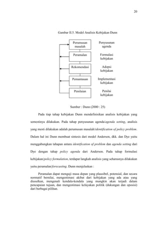 20
Gambar II.5. Model Analisis Kebijakan Dunn
Sumber : Dunn (2000 : 25)
Pada tiap tahap kebijakan Dunn mendefinisikan analisis kebijakan yang
semestinya dilakukan. Pada tahap penyusunan agenda/agenda setting, analisis
yang mesti dilakukan adalah perumusan masalah/identification of policy problem.
Dalam hal ini Dunn membuat sintesis dari model Anderson, dkk. dan Dye yaitu
menggabungkan tahapan antara identification of problem dan agenda setting dari
Dye dengan tahap policy agenda dari Anderson. Pada tahap formulasi
kebijakan/policy formulation, terdapat langkah analisis yang seharusnya dilakukan
yaitu peramalan/forecasting. Dunn menjelaskan :
Peramalan dapat menguji masa depan yang plausibel, potensial, dan secara
normatif bernilai, mengestimasi akibat dari kebijakan yang ada atau yang
diusulkan, mengenali kendala-kendala yang mungkin akan terjadi dalam
pencapaian tujuan, dan mengestimasi kelayakan politik (dukungan dan oposisi)
dari berbagai pilihan.
Perumusan
masalah
Peramalan
Rekomendasi
Pemantauan
Penilaian
Penyusunan
agenda
Formulasi
kebijakan
Adopsi
kebijakan
Implementasi
kebijakan
Penilai
kebijakan
 