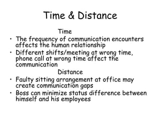 Time & Distance Time The frequency of communication encounters affects the human relationship Different shifts/meeting at wrong time, phone call at wrong time affect the communication Distance Faulty sitting arrangement at office may create communication gaps Boss can minimize status difference between himself and his employees 