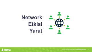 4Pazar Yeri Oluşturmak İçin Olmazsa Olmazlar
Network
Etkisi
Yarat
 