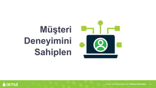 6Pazar Yeri Oluşturmak İçin Olmazsa Olmazlar
Müşteri
Deneyimini
Sahiplen
 