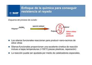 Enfoque de la quimica para conseguir
               resistencia al rayado

Esquema del proceso de curado:


                         special catalyst            OR
             Si(OR)3                                 O    Polymer
   Polymer                                             Si
                                                    Si
                                            Polymer    O      Silice vitreo
                                                      OR
                                                              nano-
                                                              particula

 Los silanos funcionales reaccionan para producir nano-racimos de
   silice vitrea
 Silanos-funcionales proporcionan una excelente cinetica de reacción
   incluso a bajas temperaturas (<100°C;piezas plasticas, reparación)
 La reacción puede ser ajustada por medio de catalizadores especiales.
 