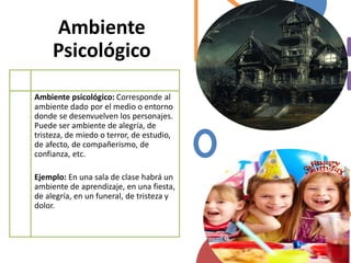 Ambiente
Psicológico
Ambiente psicológico: Corresponde al
ambiente dado por el medio o entorno
donde se desenvuelven los personajes.
Puede ser ambiente de alegría, de
tristeza, de miedo o terror, de estudio,
de afecto, de compañerismo, de
confianza, etc.
Ejemplo: En una sala de clase habrá un
ambiente de aprendizaje, en una fiesta,
de alegría, en un funeral, de tristeza y
dolor.
 