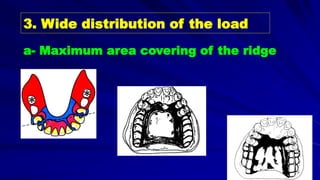 a- Maximum area covering of the ridge
3. Wide distribution of the load
 