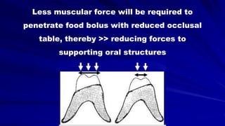 Less muscular force will be required to
penetrate food bolus with reduced occlusal
table, thereby >> reducing forces to
supporting oral structures
 