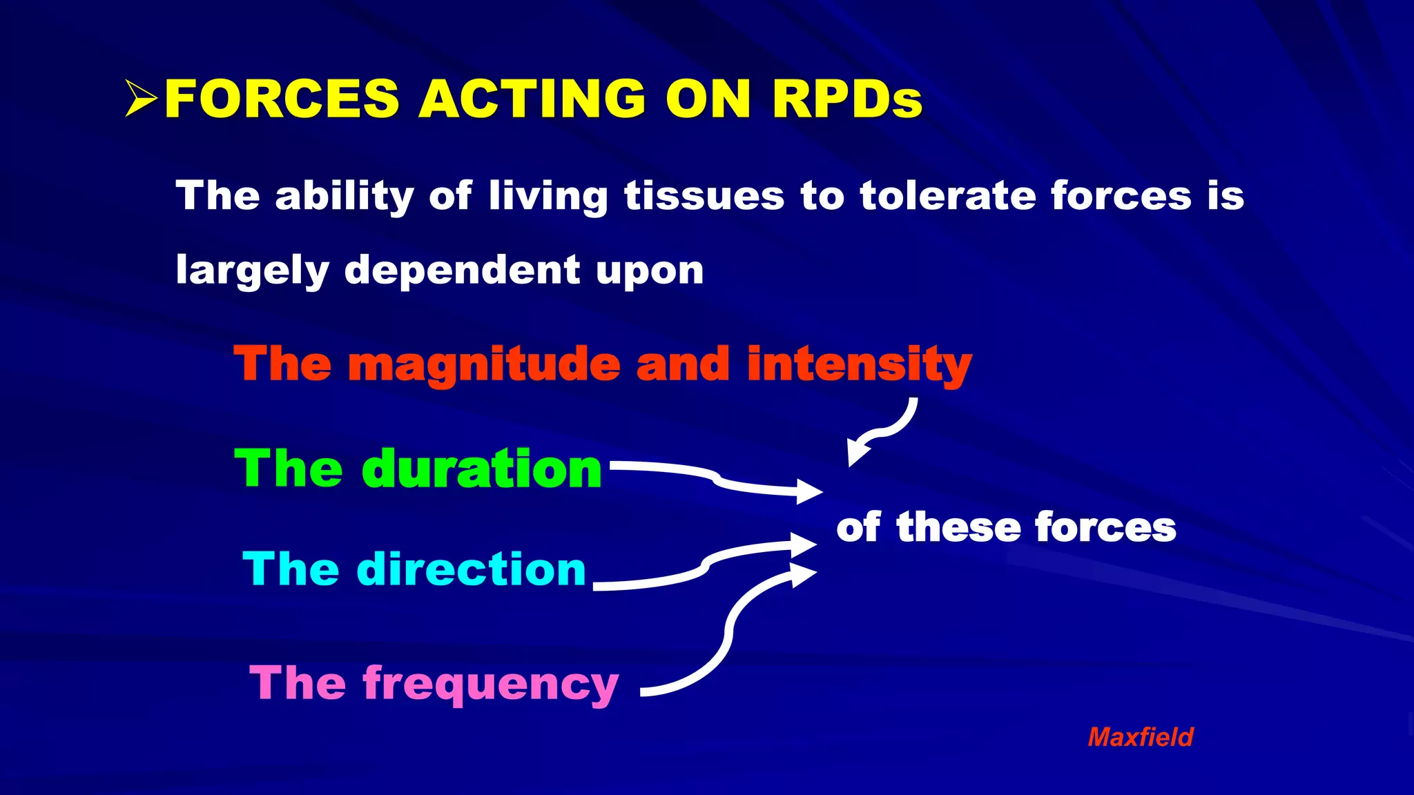 5- Basic principles for designing the removable partial denture (class i partial denture design)