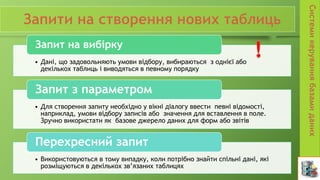 • Дані, що задовольняють умови відбору, вибираються з однієї або
декількох таблиць і виводяться в певному порядку
Запит на вибірку
• Для створення запиту необхідно у вікні діалогу ввести певні відомості,
наприклад, умови відбору записів або значення для вставлення в поле.
Зручно використати як базове джерело даних для форм або звітів
Запит з параметром
• Використовуються в тому випадку, коли потрібно знайти спільні дані, які
розміщуються в декількох зв’язаних таблицях
Перехресний запит
 