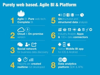 BellaDati - Martin Trgina
