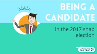 Being a Candidate