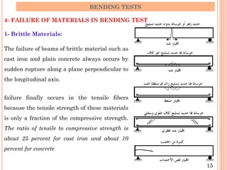 BENDING TESTS
4- FAILURE OF MATERIALS IN BENDING TEST
1- Brittle Materials:
The failure of beams of brittle material such as
cast iron and plain concrete always occurs by
sudden rupture along a plane perpendicular to
the longitudinal axis.
failure finally occurs in the tensile fibers
because the tensile strength of these materials
is only a fraction of the compressive strength.
The ratio of tensile to compressive strength is
about 25 percent for cast iron and about 10
percent for concrete
15
 