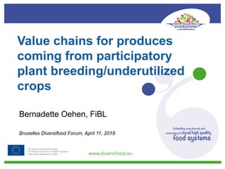 Value chains for produces
coming from participatory
plant breeding/underutilized
crops
Bernadette Oehen, FiBL
Bruxelles Diversifood Forum, April 11, 2018
 