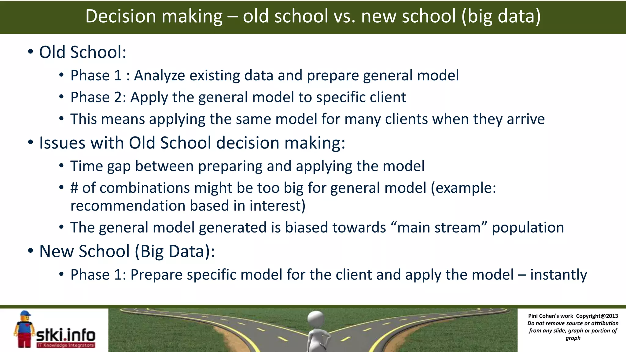 Decision making – old school vs. new school (big data)
• Old School:
• Phase 1 : Analyze existing data and prepare general model
• Phase 2: Apply the general model to specific client
• This means applying the same model for many clients when they arrive
• Issues with Old School decision making:
• Time gap between preparing and applying the model
• # of combinations might be too big for general model (example:
recommendation based in interest)
• The general model generated is biased towards “main stream” population
• New School (Big Data):
• Phase 1: Prepare specific model for the client and apply the model – instantly
Pini Cohen's work Copyright@2013
Do not remove source or attribution
from any slide, graph or portion of
graph
 