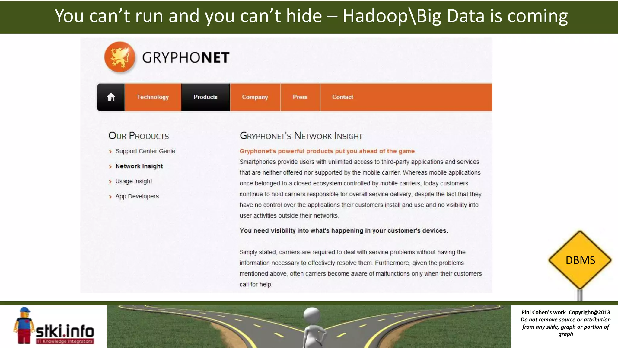 Pini Cohen's work Copyright@2013
Do not remove source or attribution
from any slide, graph or portion of
graph
You can’t run and you can’t hide – HadoopBig Data is coming
DBMS
 
