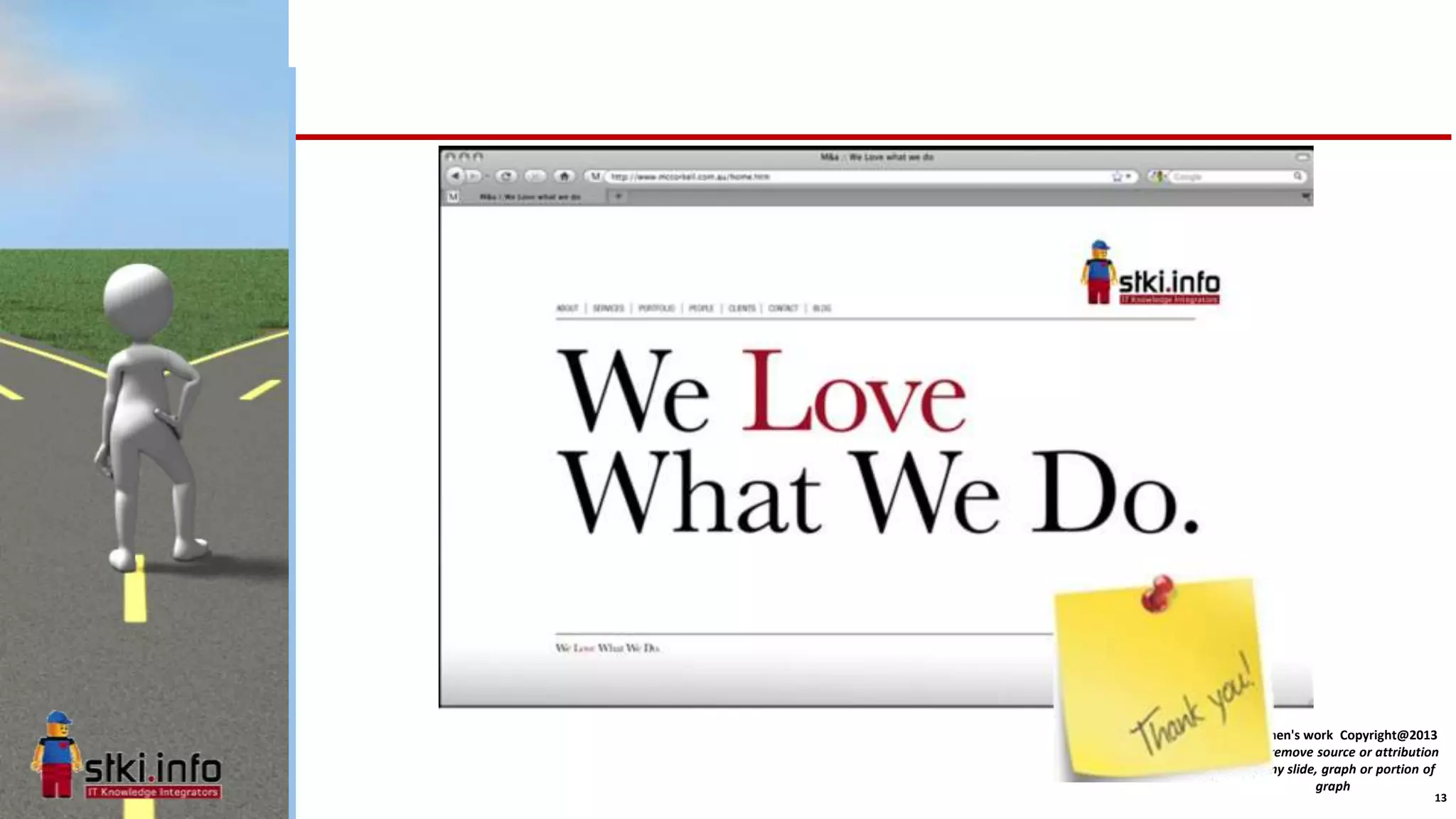 Pini Cohen's work Copyright@2013
Do not remove source or attribution
from any slide, graph or portion of
graph
13
 