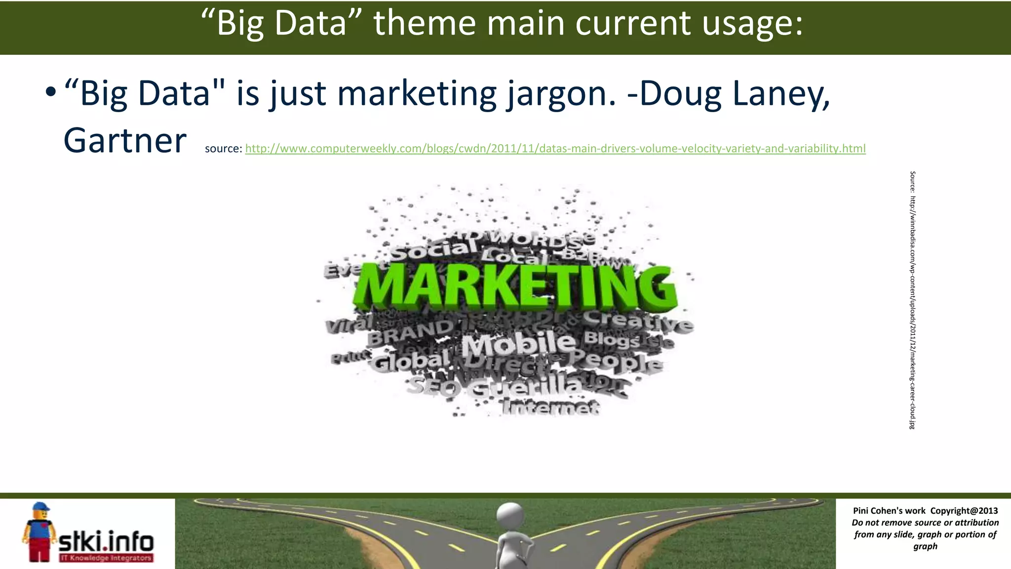 “Big Data” theme main current usage:
•“Big Data" is just marketing jargon. -Doug Laney,
Gartner source: http://www.computerweekly.com/blogs/cwdn/2011/11/datas-main-drivers-volume-velocity-variety-and-variability.html
Source:http://winnbadisa.com/wp-content/uploads/2011/12/marketing-career-cloud.jpg
Pini Cohen's work Copyright@2013
Do not remove source or attribution
from any slide, graph or portion of
graph
 