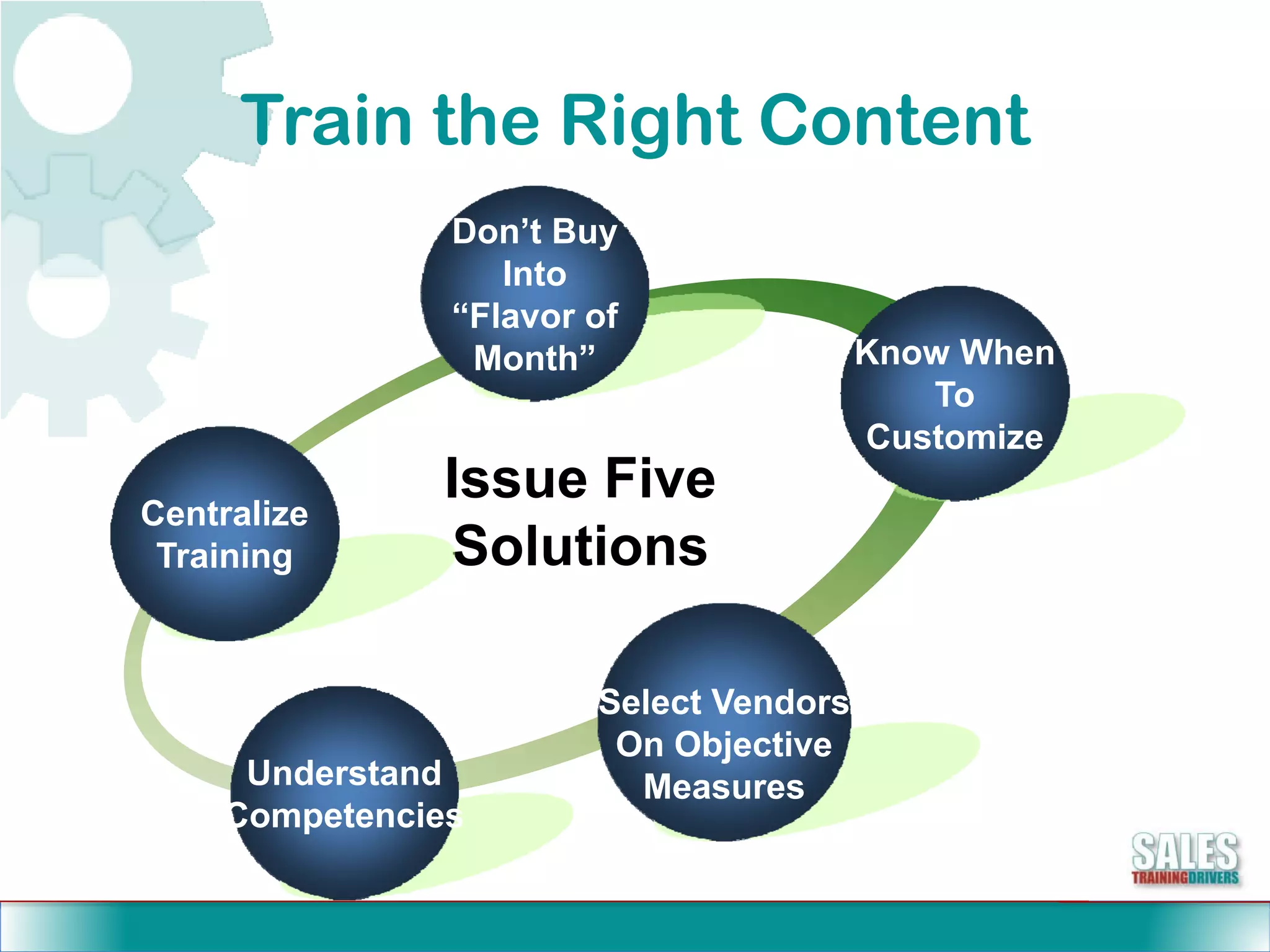 5 Biggest Challenges In Sales Training