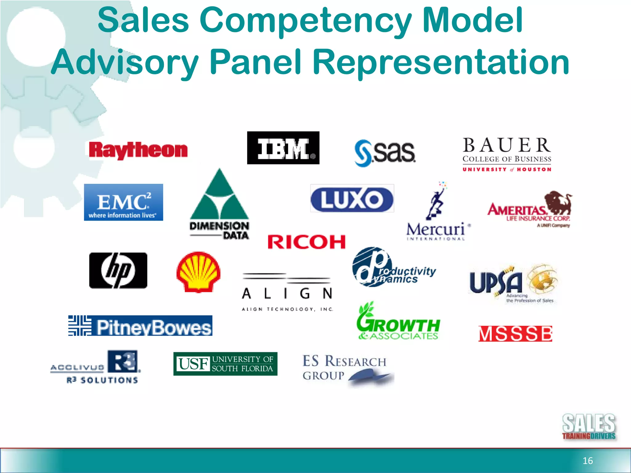 5 Biggest Challenges In Sales Training