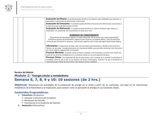 Evaluación de Eficacia: El estudiante puede identificar sus creencias sobre habilidades que mejoraran su
                                   desempeño o comprensión de determinado conocimiento.
                                   Evaluación de Emociones: El estudiante puede identificar emociones ante determinado conocimiento y
                                   la razón por la que surge determinada emoción.
                                   Evaluación de Motivación: El estudiante puede identificar su nivel de motivación para mejorar su
                                   desempeño o la comprensión del conocimiento y la razón de su nivel.

                                                                      DOMINIOS DE CONOCIMIENTO
                                        (Presentación del Aprendizaje Logrado, un nuevo Contenido, Plan de Acción para nuevos Aprendizajes)
                                      Controla los procesos de pensamiento y regula los otros sistemas. Se establece Metas y Toma de Decisiones
                                    acerca de que información es necesaria y que proceso cognitivo será el mejor para lograr determinado objetivo.

                                   Información: la organización de ideas, tales como principios, generalizaciones y detalles (como términos y
                                   Hechos), Los principios y las generalizaciones son importantes debido a que permiten almacenar mas información
                                   con menos esfuerzo categorizando los conceptos.
                                   Procesos Mentales: Se pueden alinear procesos complejos, como la escritura y procesos más simples que
                                   encierran una serie de actividades que no es necesario realizar en una serie especifica de pasos.
                                   Procesos Físicos: Estos dependen del área de aprendizaje y de lo complejo de la actividad. Se presentan en
                                   actividades como las que se dan en los procesos de lectura (movimientos oculares) a las que se presentan en
                                   movimientos para realizar ejercicios físicos que requieren fuerza y equilibrio.




Nombre del Módulo
Modulo 2: “Energía celular y metabolismo
Semana 6, 7, 8, 9 y 10: 10 sesiones (de 2 hrs.)
Objetivos: Relacionara las actividades de la producción de energía en la célula a partir de los nutrientes, con base en los mecanismos
metabólicos de la fotosíntesis y la respiración, para conocer como se aprovecha la energía en sus funciones vitales.

Contenidos Programáticos:
   1.   Fotosíntesis (cloroplastos).
         Ubicación y estructura del cloroplasto.
         Membranas del tilacoide
         Fotosistemas en la membrana del tilacoide.
   2.   Respiración (mitocondrias).



                                                                                       7
 