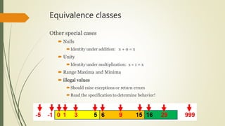 Equivalence classes
Other special cases
 Nulls
Identity under addition: x + 0 = x
 Unity
Identity under multiplication: x  1 = x
 Range Maxima and Minima
 illegal values
Should raise exceptions or return errors
Read the specification to determine behavior!
 