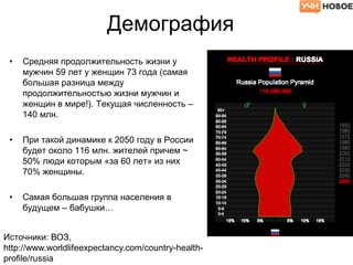 Демография
• Средняя продолжительность жизни у
мужчин 59 лет у женщин 73 года (самая
большая разница между
продолжительностью жизни мужчин и
женщин в мире!). Текущая численность –
140 млн.
• При такой динамике к 2050 году в России
будет около 116 млн. жителей причем ~
50% люди которым «за 60 лет» из них
70% женщины.
• Самая большая группа населения в
будущем – бабушки…
Источники: ВОЗ,
http://www.worldlifeexpectancy.com/country-health-
profile/russia
 