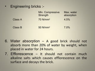 Bricks | PPT