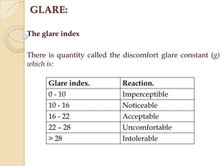 GLARE:
The glare index

There is quantity called the discomfort glare constant (g)
which is:
Glare index.
0 - 10
10 - 16
16 - 22
22 – 28

Reaction.
Imperceptible
Noticeable
Acceptable
Uncomfortable

> 28

Intolerable

 