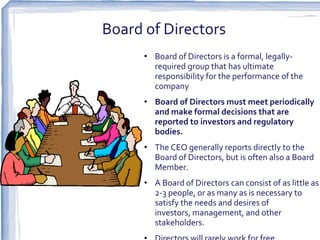 Board of Directors
      • Board of Directors is a formal, legally-
        required group that has ultimate
        responsibility for the performance of the
        company
      • Board of Directors must meet periodically
        and make formal decisions that are
        reported to investors and regulatory
        bodies.
      • The CEO generally reports directly to the
        Board of Directors, but is often also a Board
        Member.
      • A Board of Directors can consist of as little as
        2-3 people, or as many as is necessary to
        satisfy the needs and desires of
        investors, management, and other
        stakeholders.
 
