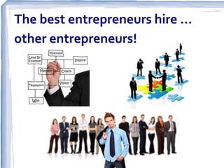 The best entrepreneurs hire …
other entrepreneurs!
 
