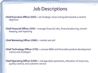 Job Descriptions
Chief Executive Officer (CEO) = set strategic vision and guide towards a central
   objective.


Chief Financial Officer (CFO) = manage financial risks, financial planning, record-
   keeping, and reporting


Chief Marketing Officer (CMO) = market and sell


Chief Technology Officer (CTO) = oversee R&D and formulate product development
   visions and strategies


Chief Operating Officer (COO) = manage daily operations, allocation of resources,
   quality control, and customer service
 