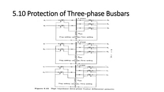 5-busbar protection.pptx