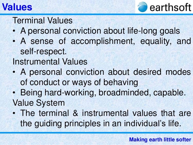 terminal and instrumental values The present studies provide support for a functional approach to instrumental and terminal values and the value‐attitude‐behaviour system study 1 surveyed. terminal and instrumental values The present studies provide support for a functional approach to instrumental and terminal values and the value‐attitude‐behaviour system study 1 surveyed.
