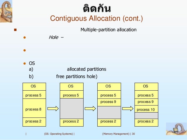 contiguous memory allocation in operating system pdf